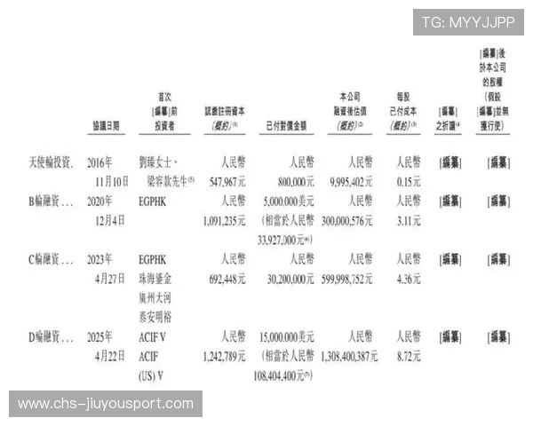 好想来半年赚9亿，关300家，母公司港交所动作频繁，港交所旗下的公司