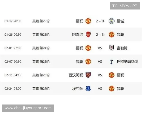 英超焦点：曼联逆转争胜，积分榜进入白热化！，曼联英超最新排名